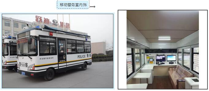 躍迪為年末治安助力-移動(dòng)警務(wù)室發(fā)往陜西現(xiàn)場(chǎng)